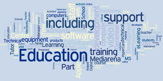 Wordle