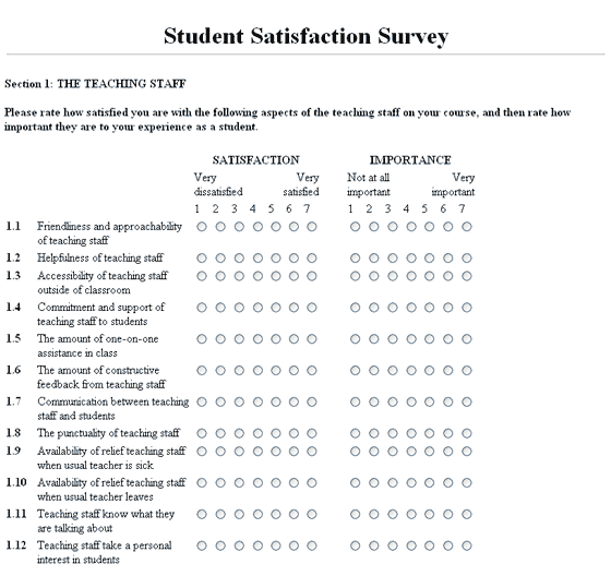 Survey